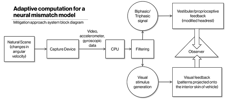 Annotation-2020-02-13-140735